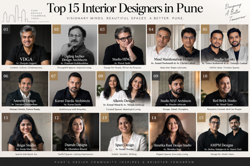 ChatGPT Image Sep 21 2026 03 06 10 PM by Ogling Inches top 15 interior designers in Pune